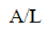 Question content