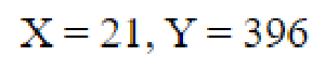 Question content