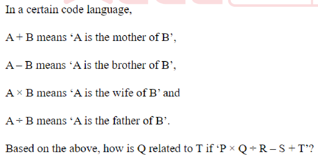 Question content