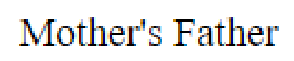 Question content