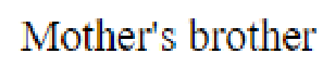 Question content