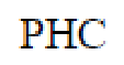 Question content
