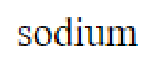Question content