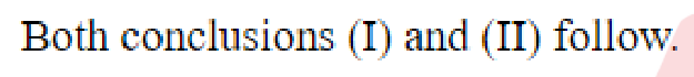 Question content