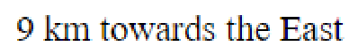 Question content