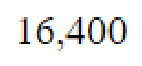 Question content
