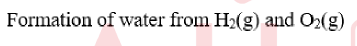 Question content