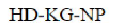 Question content