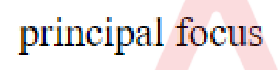 Question content