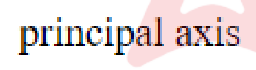 Question content