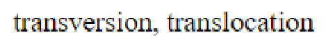 Question content