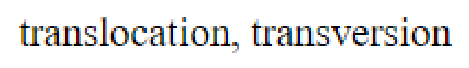 Question content