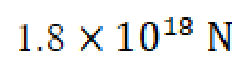 Question content