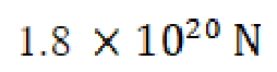 Question content