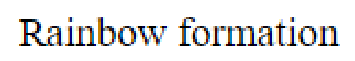 Question content