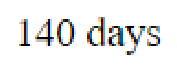Question content