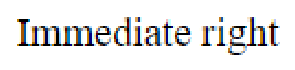 Question content