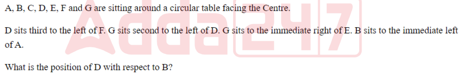Question content
