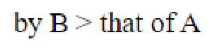 Question content