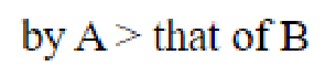 Question content