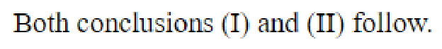 Question content