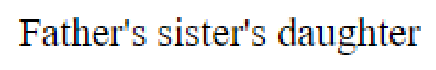 Question content