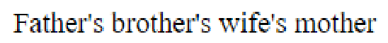 Question content