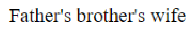 Question content
