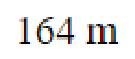 Question content