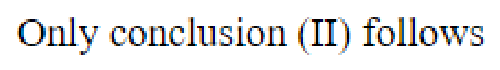 Question content