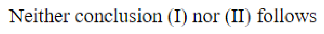 Question content