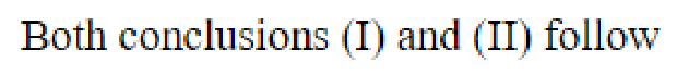 Question content