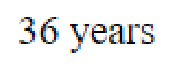 Question content