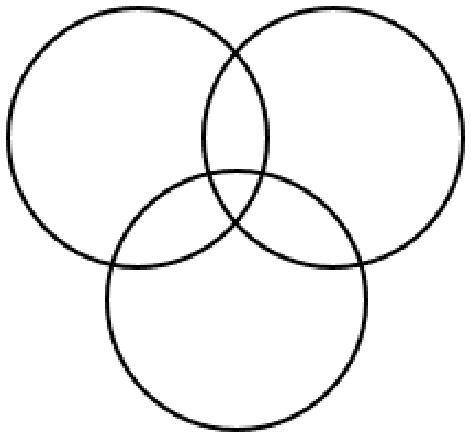 Question content