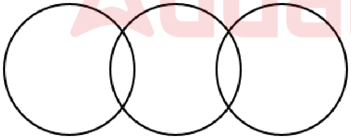 Question content