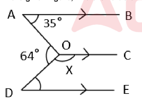 In the given figure, find the value of x.