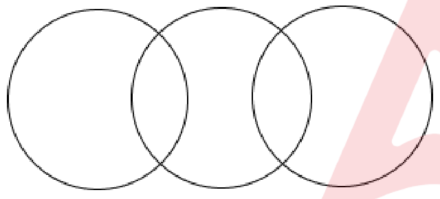 Question content