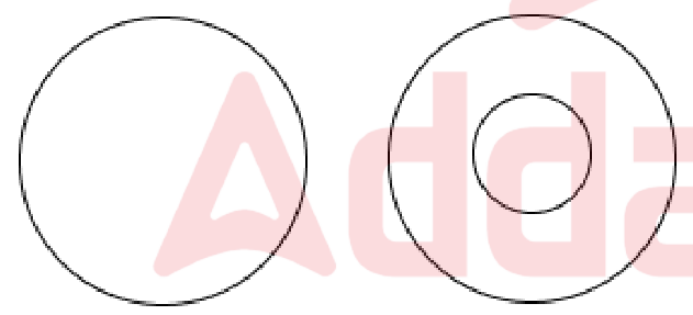 Question content