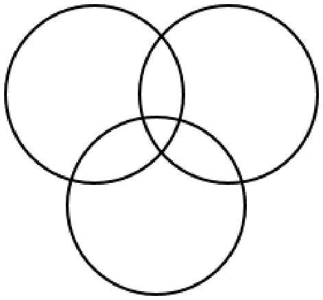 Question content