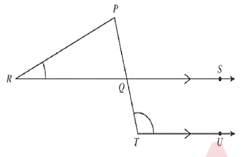 निम्नलिखित आकृति में , RS ∥ TU है। यदि ∠ QTU + ∠ PRQ = 130° और ∠ RPQ = 80° हो , तो ∠ PQR − ∠ PRQ का मान ज्ञात कीजिए।