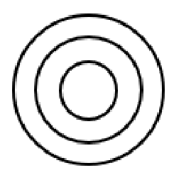 Question content