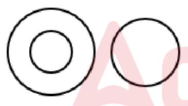 Question content