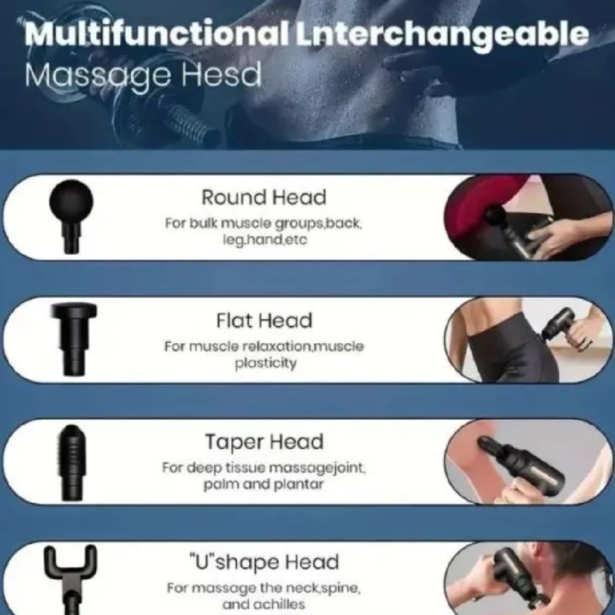 Smart LCD Display Body Massage Gun - Deep Tissue Muscle Percussion Massager for Pain Relief & Relaxation - 3