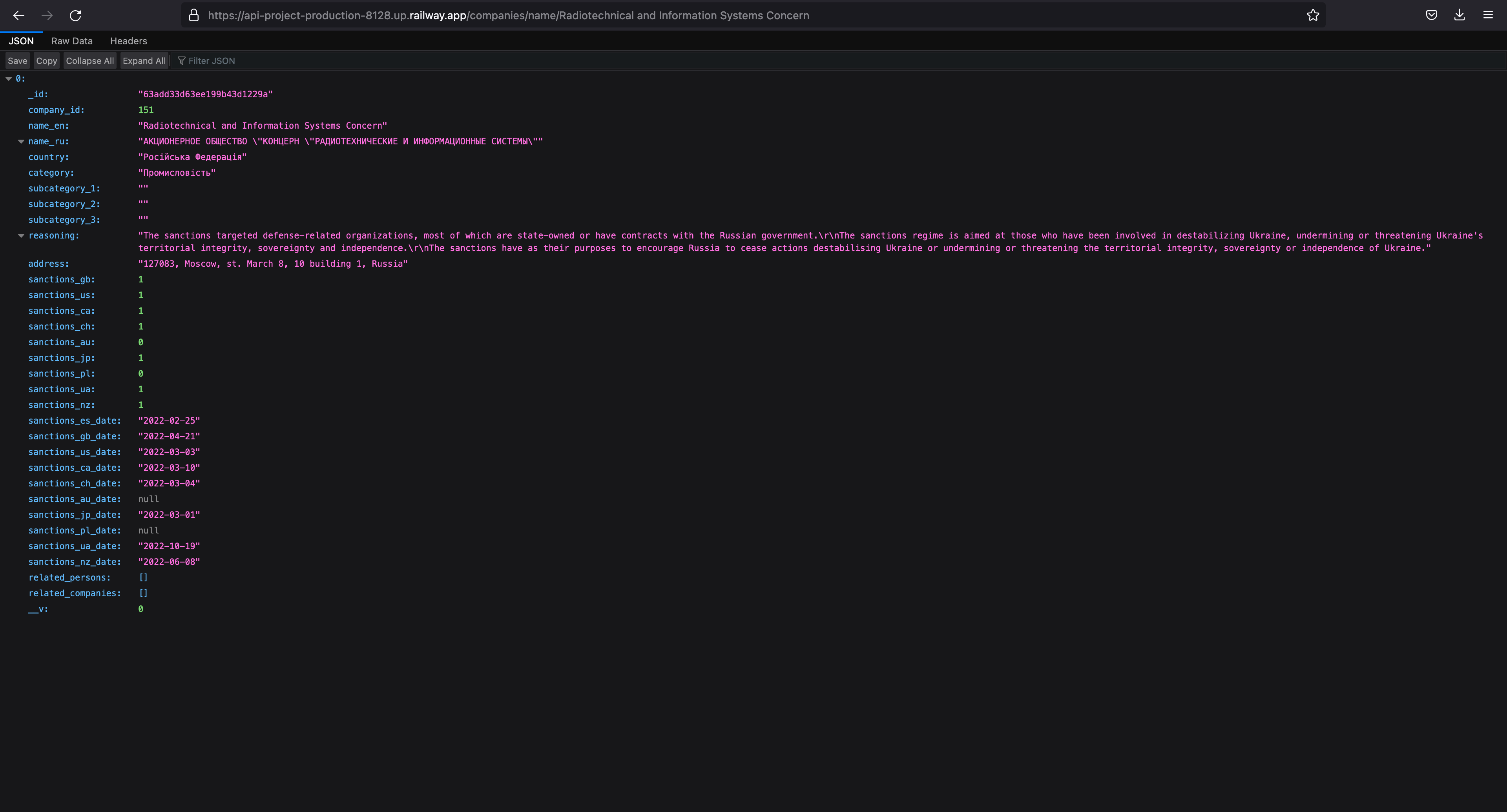 Individual Record By ID