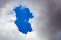 Les Autres et mon MOI