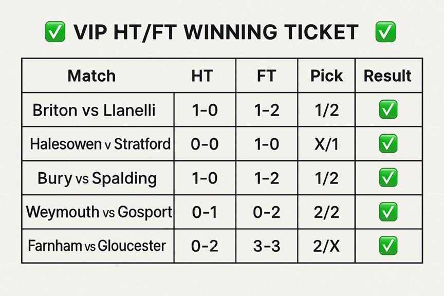 Half Time Full Time HT FT Tips | AI Football Predictions