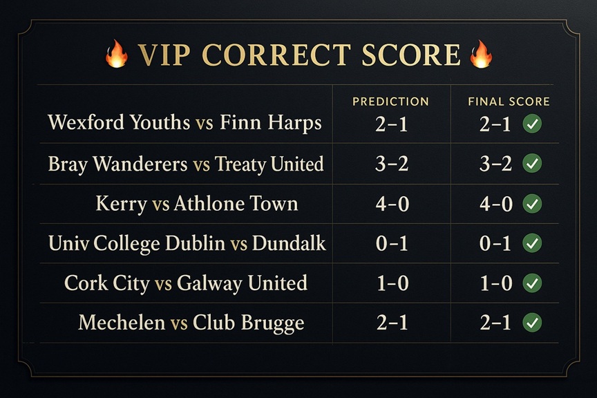 Correct Score Predictions | Expert AI Analysis