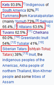 Haplogroup_Q-M242_he93vl.png