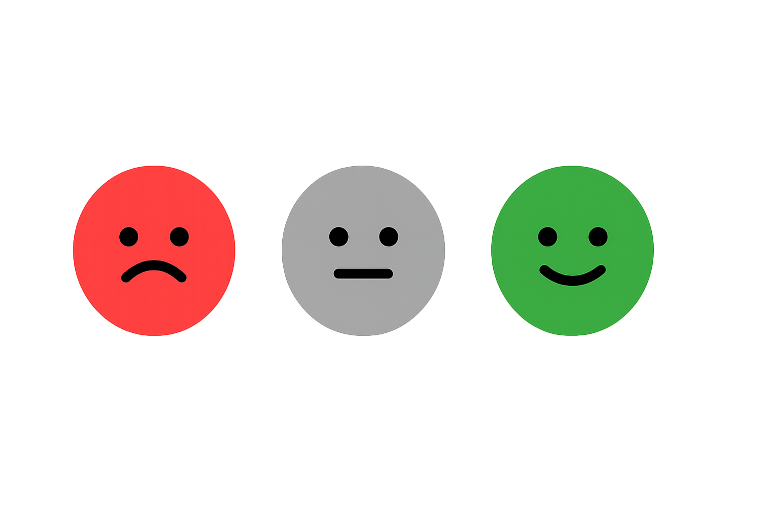 Real‑Time Sentiment API