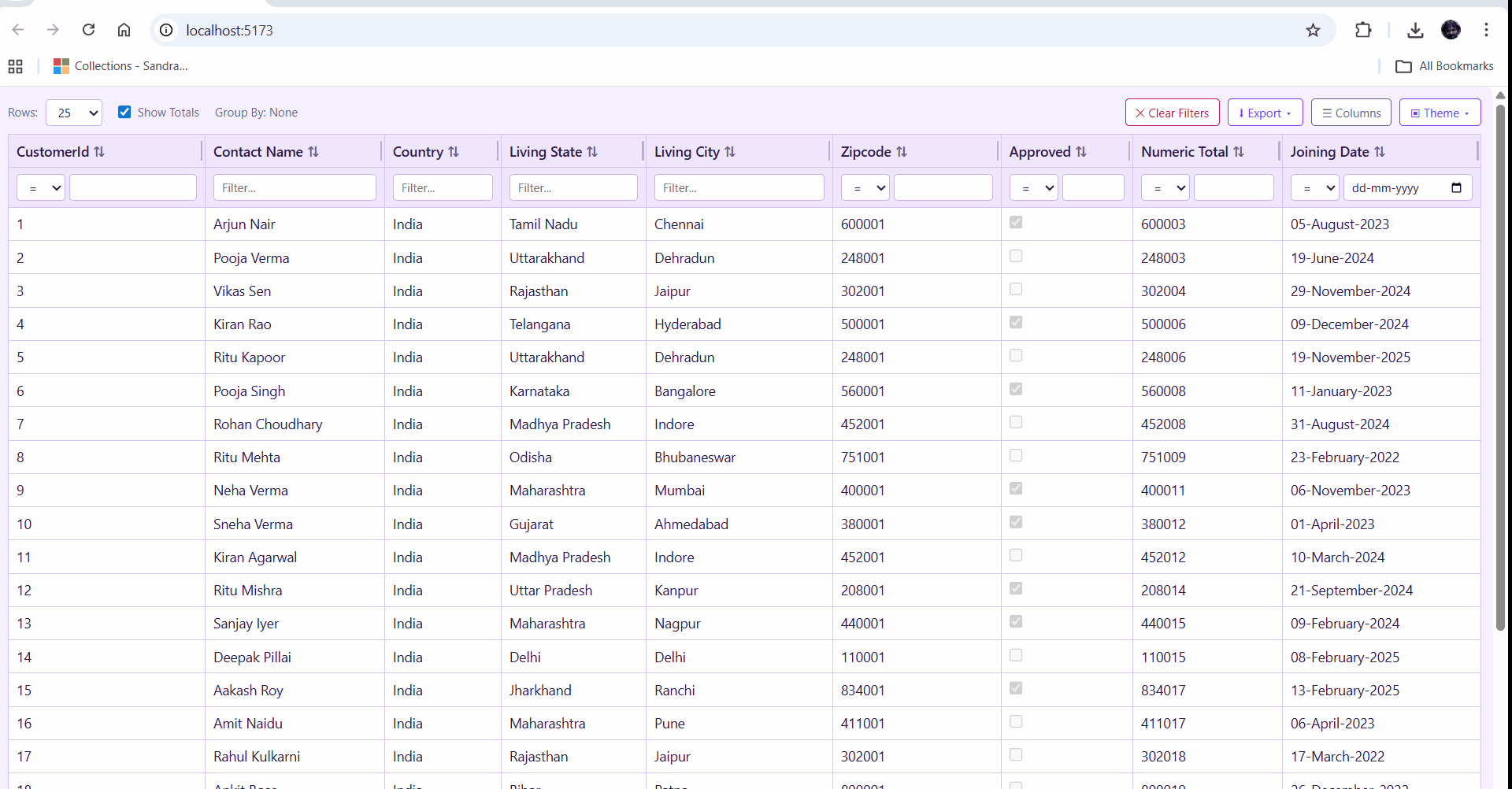 Drawer personalization